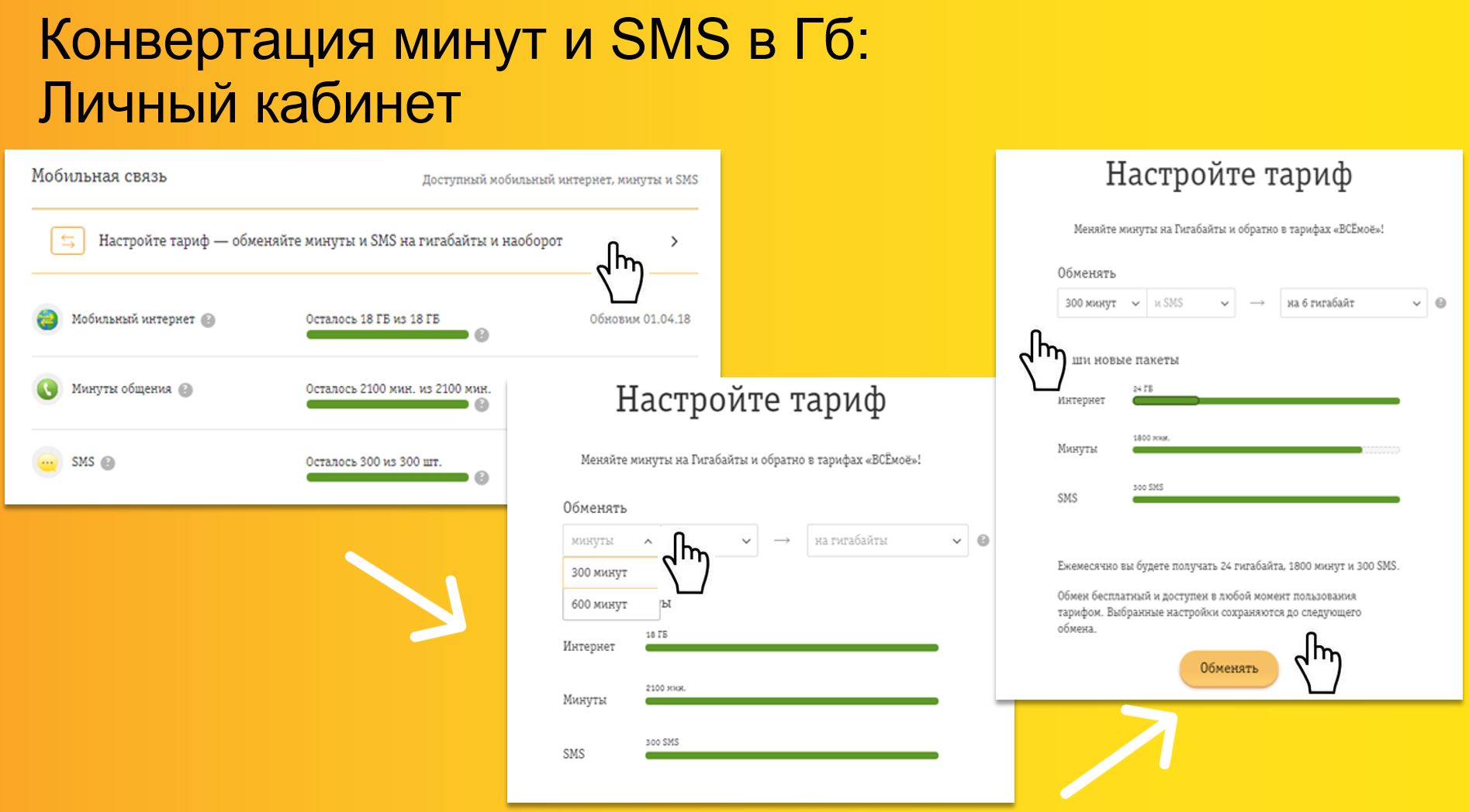 Поменять гигабайты. Минуты на гигабайты Билайн. Как обменять минуты на гигабайты мотив. Как поменять смс на гигабайты мотив. Обменивай минуты на гигабайты Билайн.