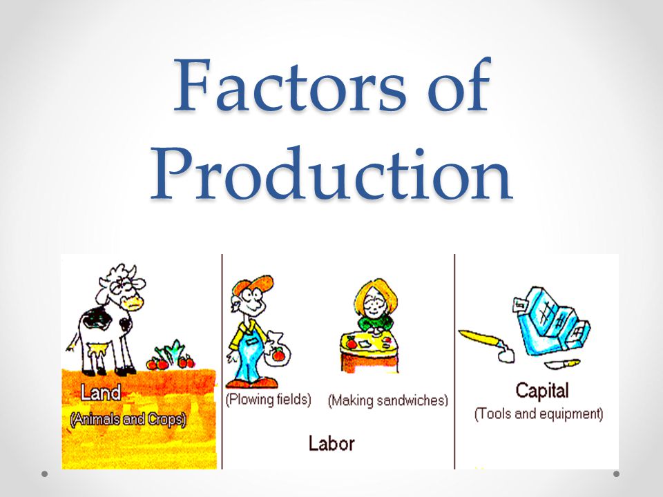 Factors+of+Production.jpg