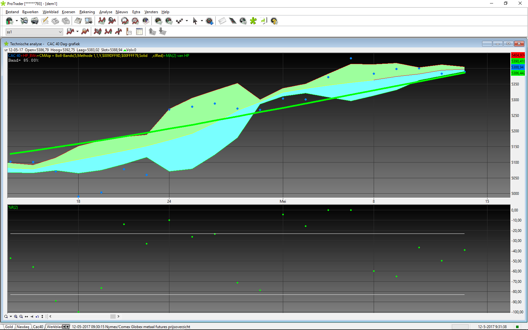 Cac40_120517.png