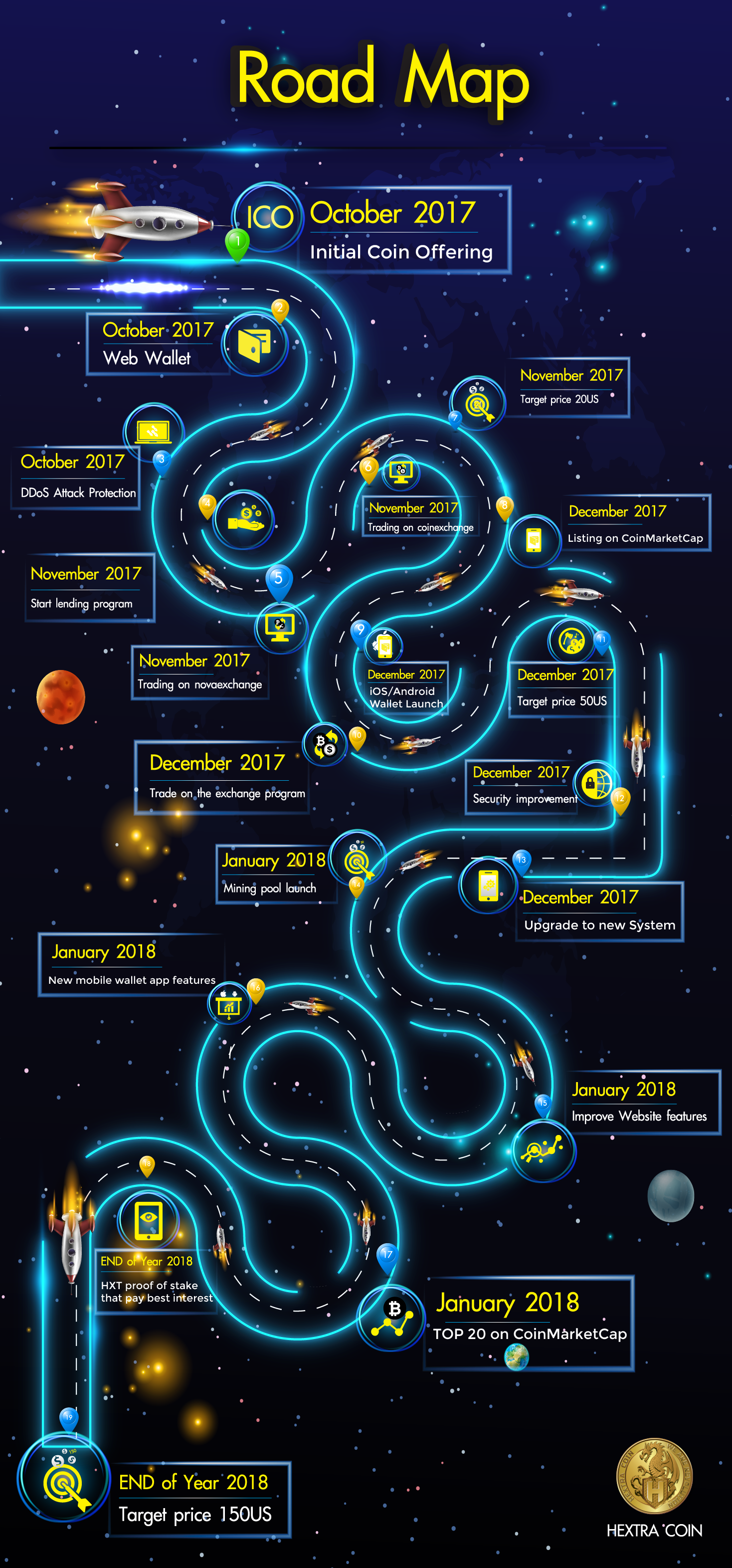 road-map-final3.png