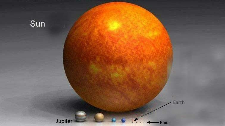 sun earth comparison size.jpg