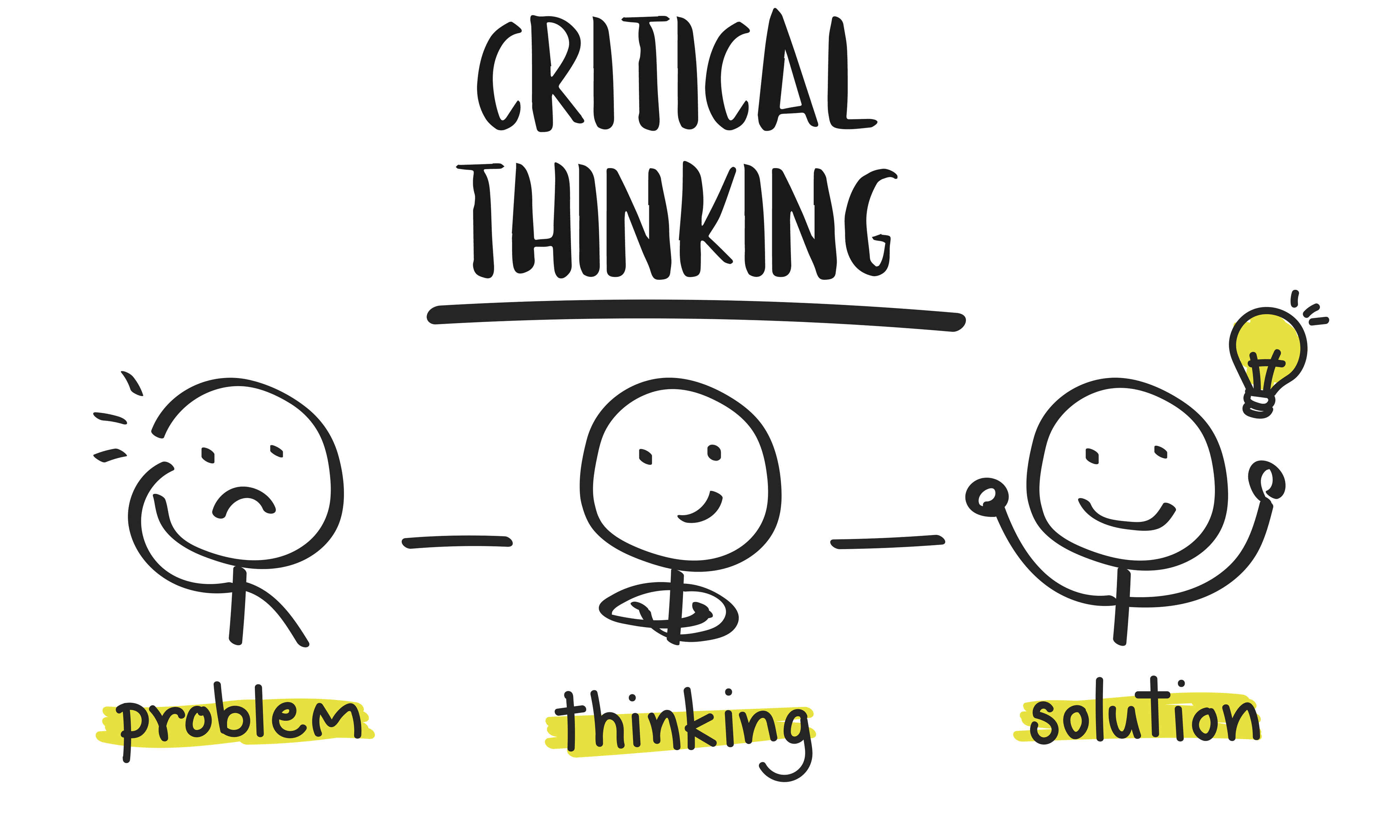 critical thinking article