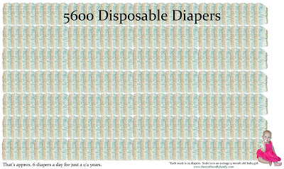 5600 diapers 9 month old Text.jpg