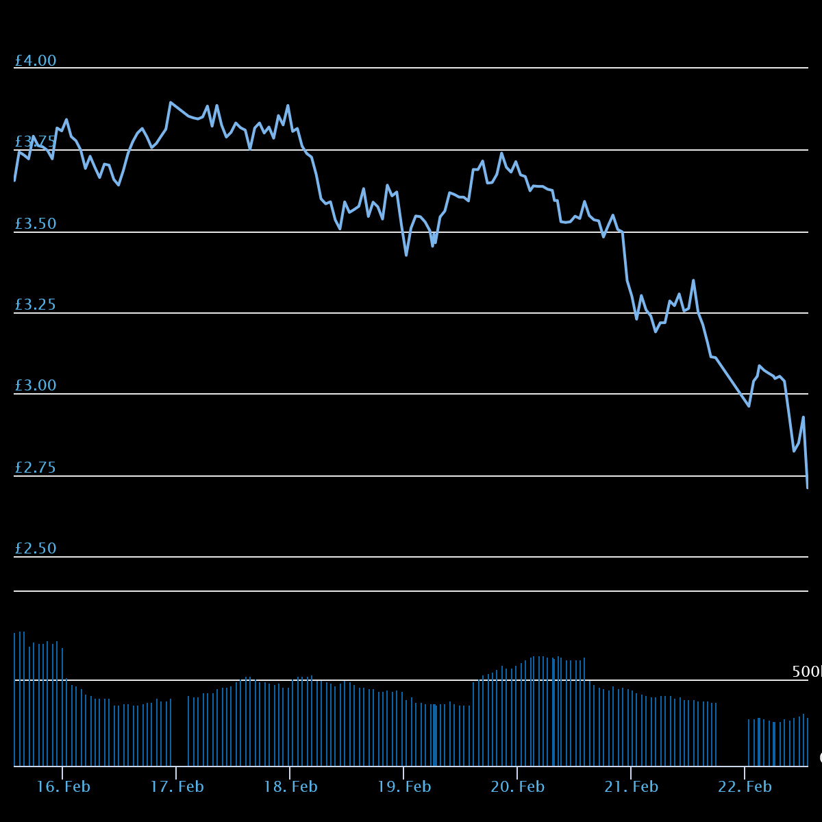 chart(1).jpeg