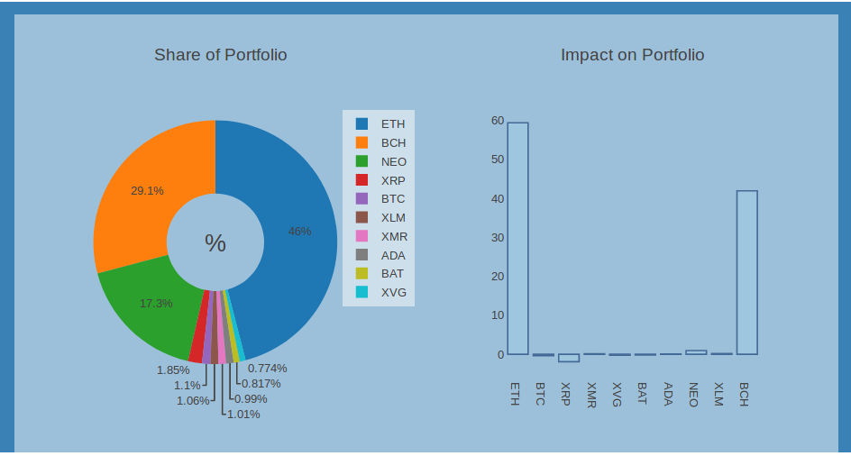 more_graphs.png