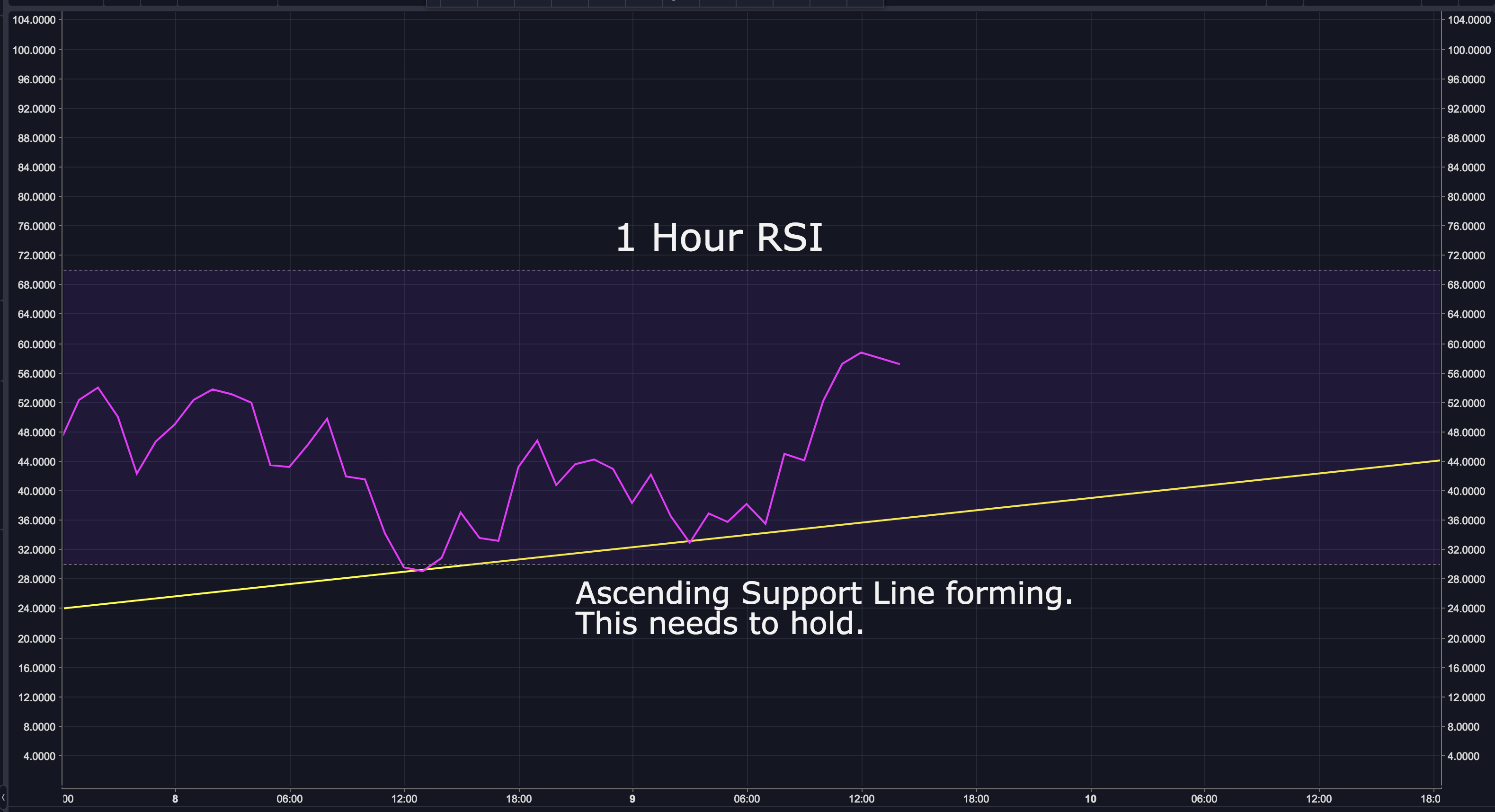 Screen Shot 2018-05-09 at 10.01.13 AM.png