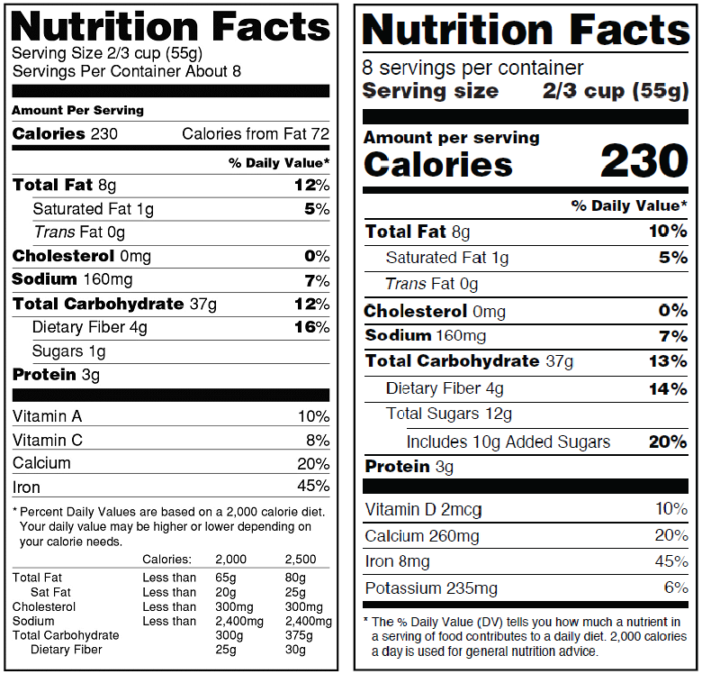 FDA_Nutrition 3.png