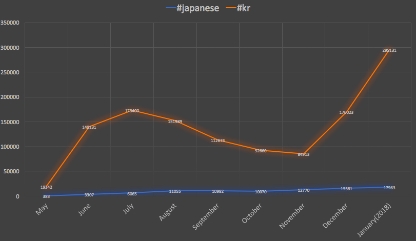 スクリーンショット 2018-01-24 15.07.40.png