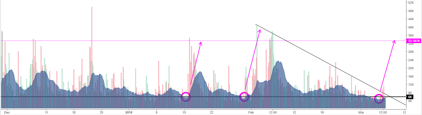BTCPriceScenarios_070318b.PNG