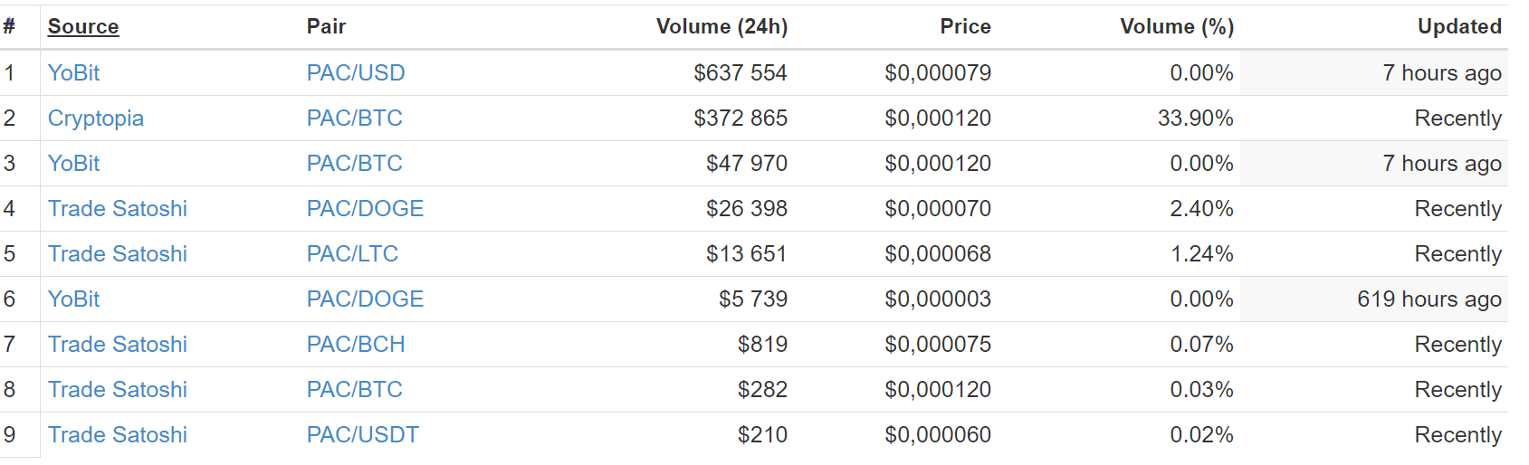 market.PNG