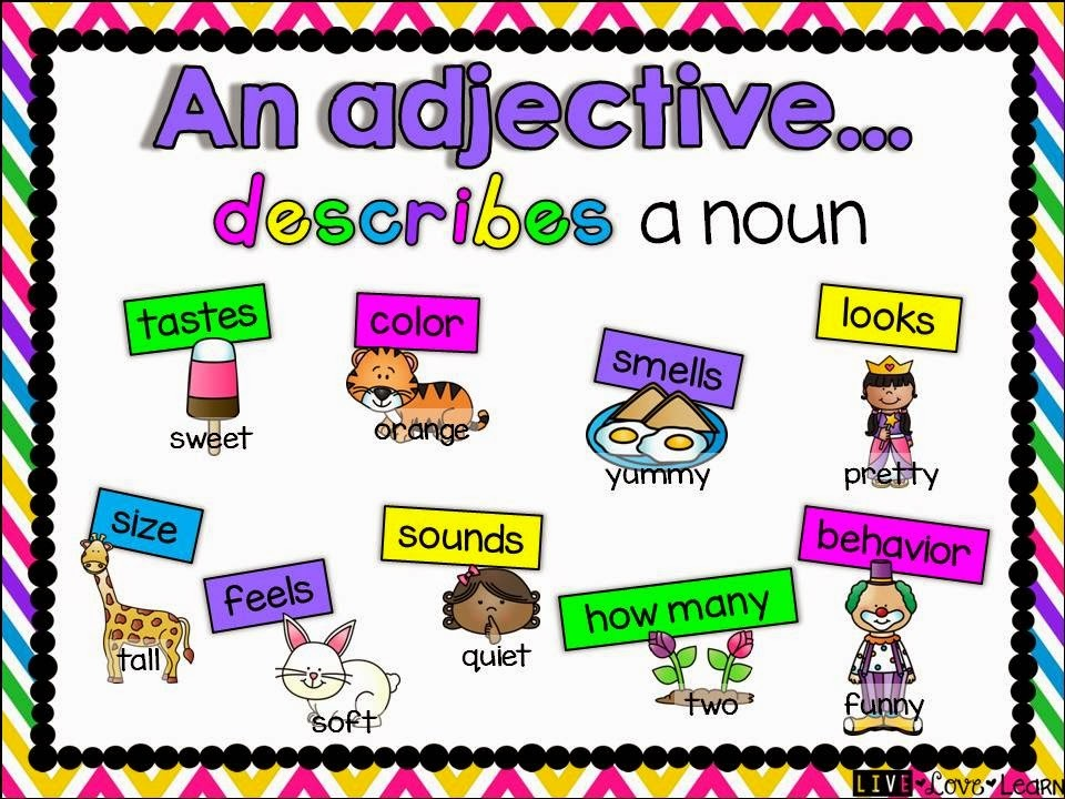 Adjectives. Adjectives картинки. Adjectives урок. English for Kids. Про actions