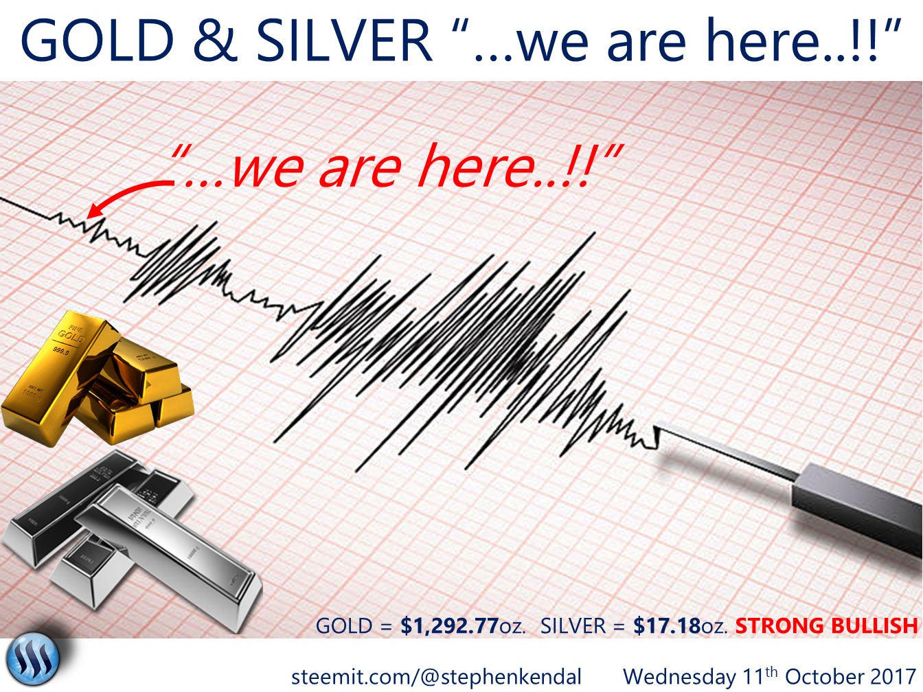 Gold and Silver. We are here!!.jpg