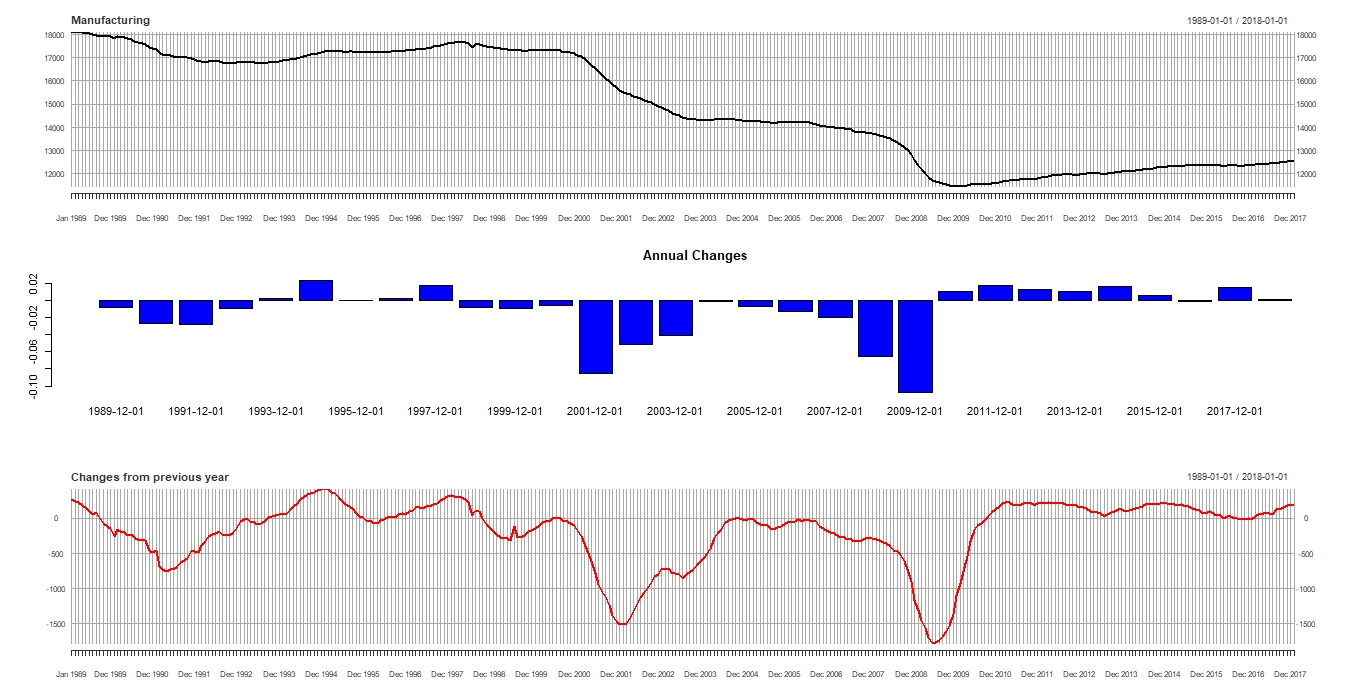 Manufacturing Chart.jpeg