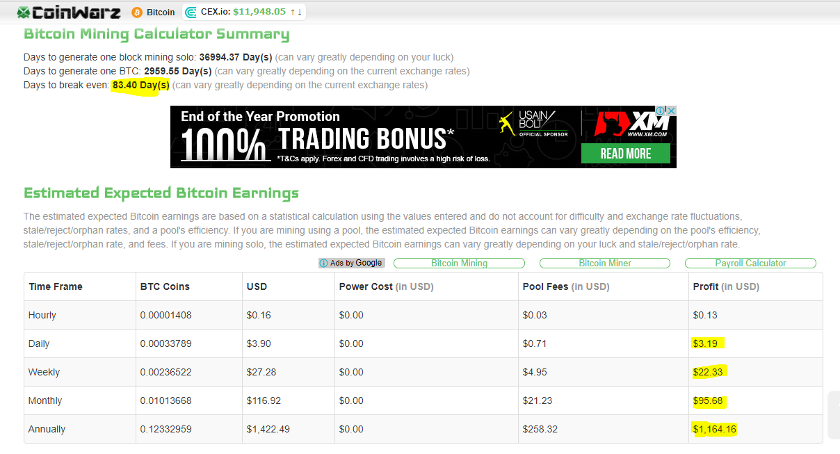 cloudmine pricing