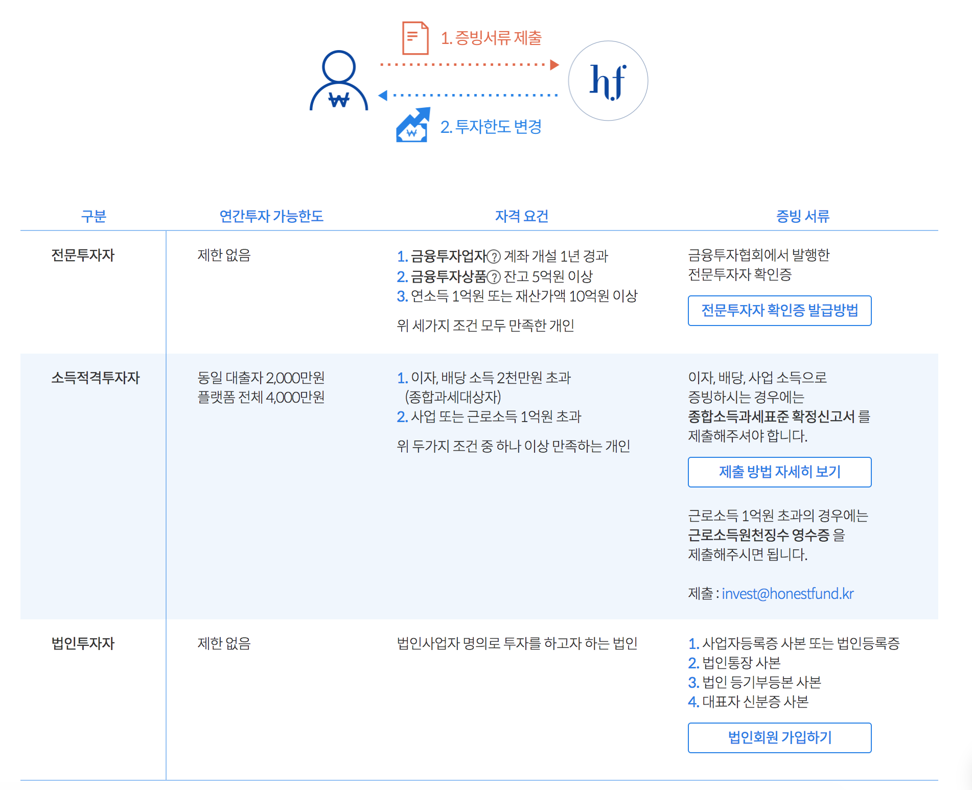 스크린샷 2018-03-30 오후 8.41.14.png