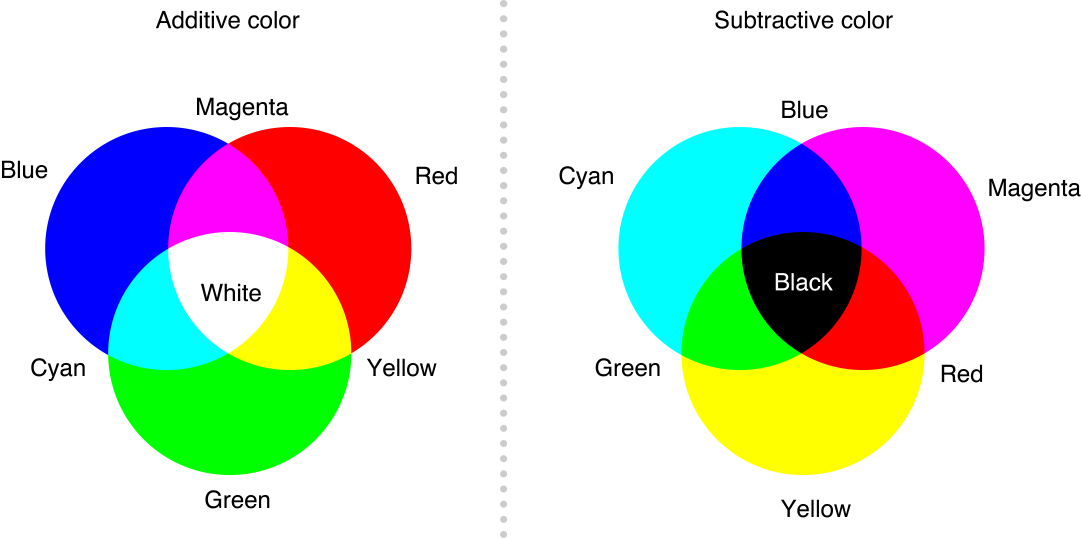 colour-wheel.png