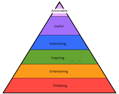 maslow-pyramid-2.png