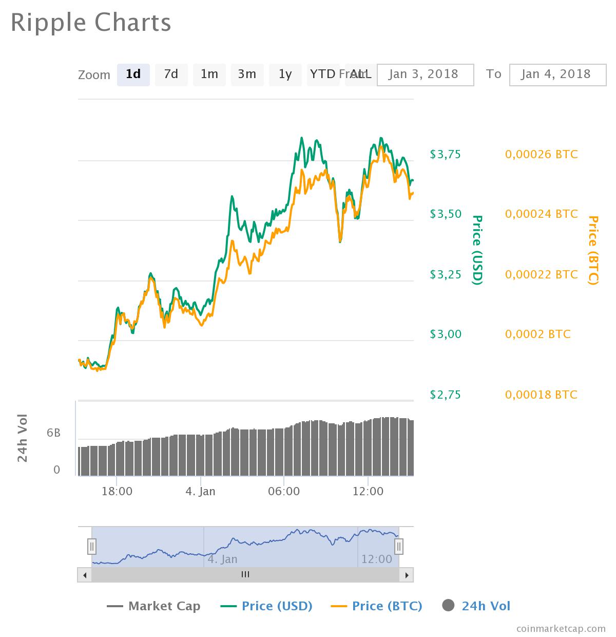 chart (8).jpeg