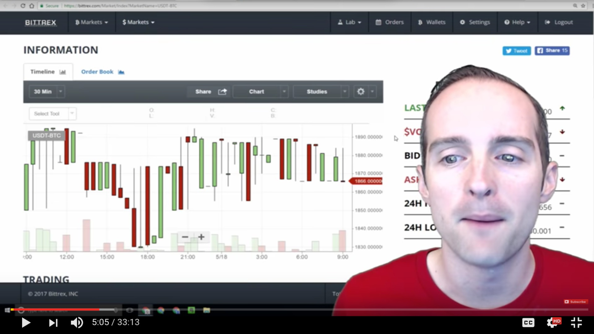 Is Tether Included In Value Bittrex Usdt To Coinbase