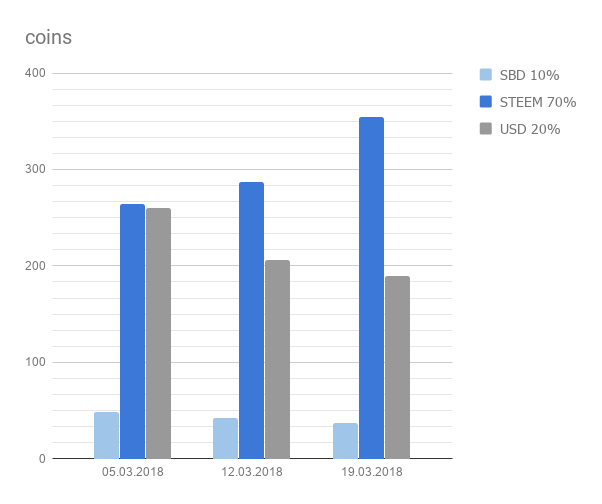 chart(2).png