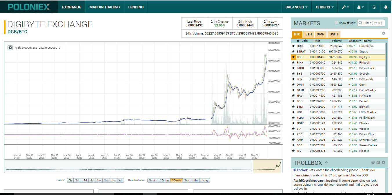 DIGIBYTE.PNG