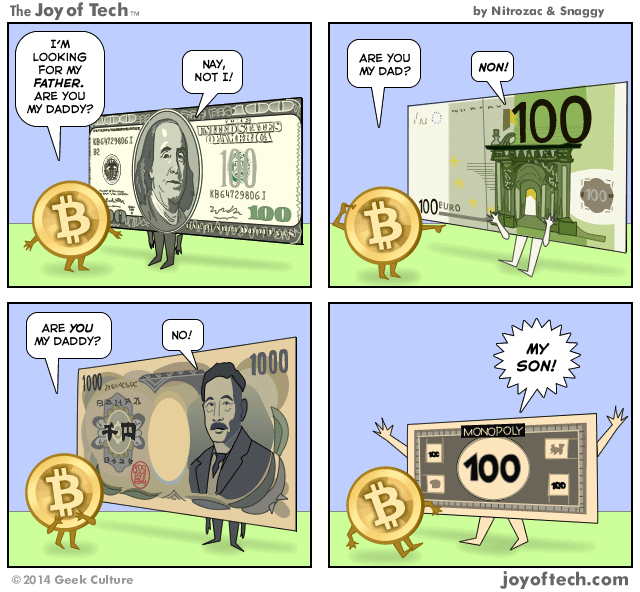 how to buy bitcoin comic