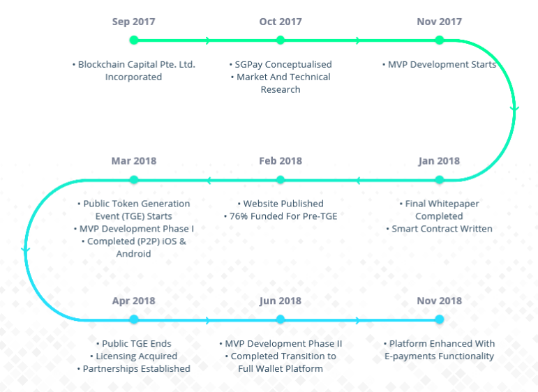 sgpay6.png