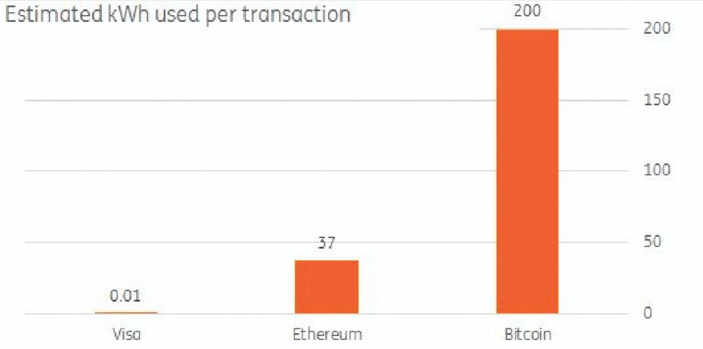 kwh usage.JPG