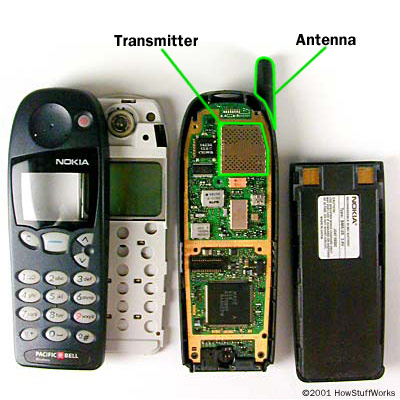 cell-phone-radiation-transm.jpg