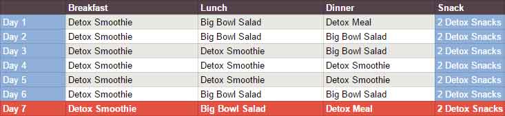 Detox-Diet-Week-Guide.jpg