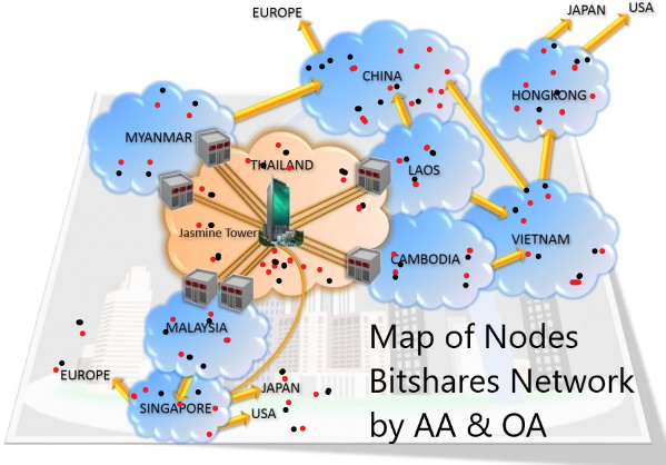 Bitshares nodemap.png