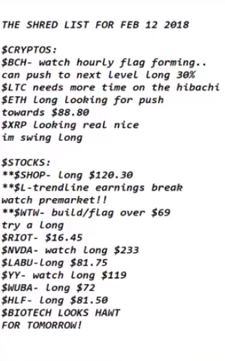 Trading Watch List 2.12.2018 _ Day Trading Alerts, Strategies, and Live Training - Google Chrome 2_11_2018 8_24_10 PM.png