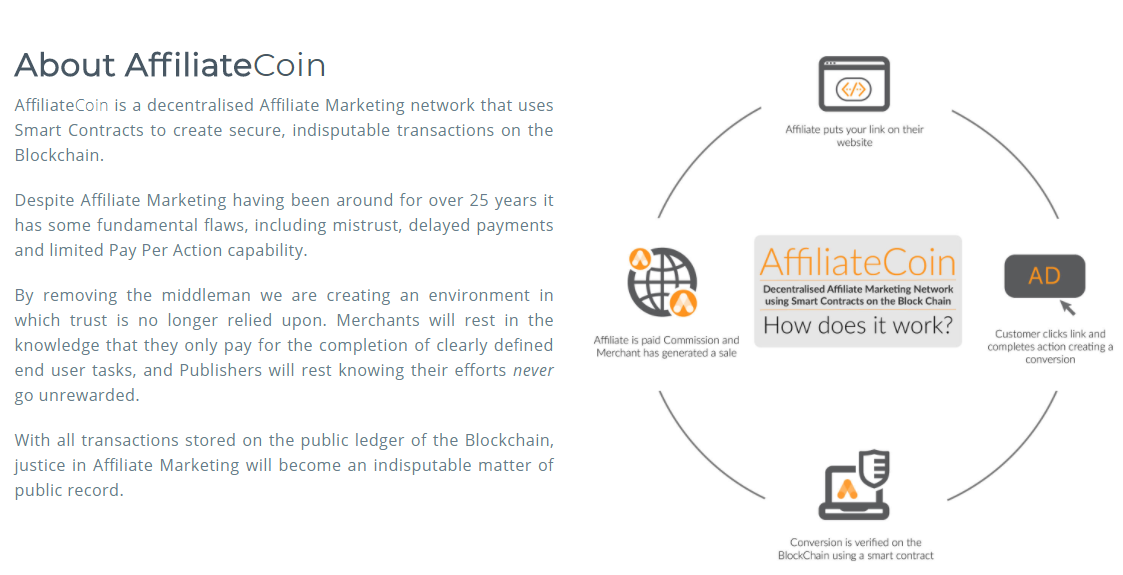 affiliatecoin.png