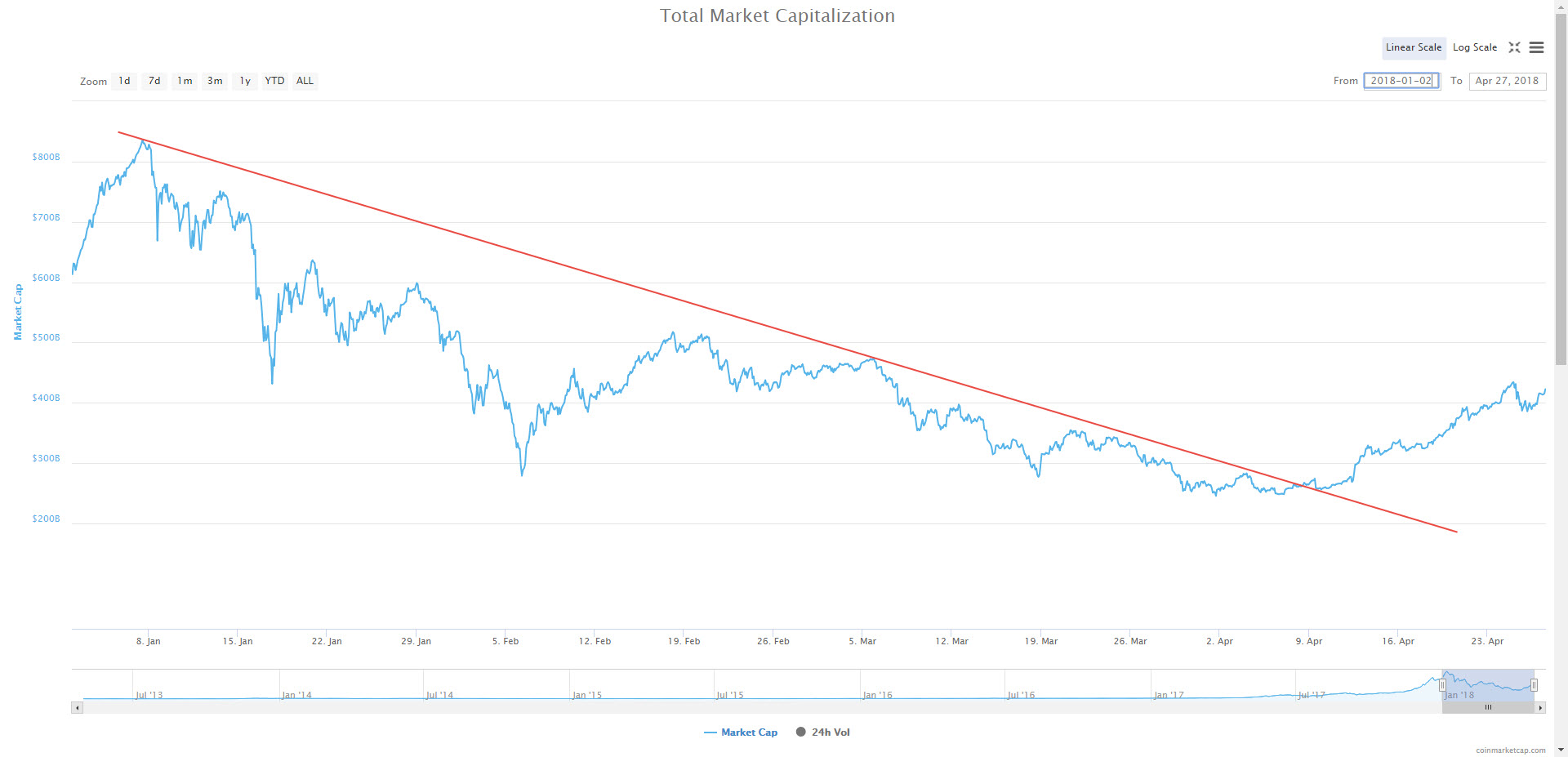 market cap 2.jpg