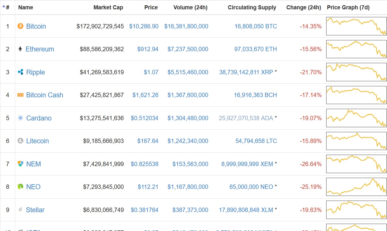 coinmarketcap.jpg