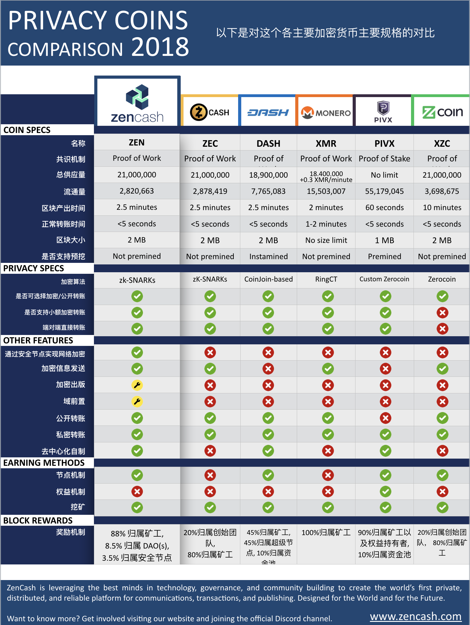 屏幕快照 2018-01-14 下午6.37.31.png