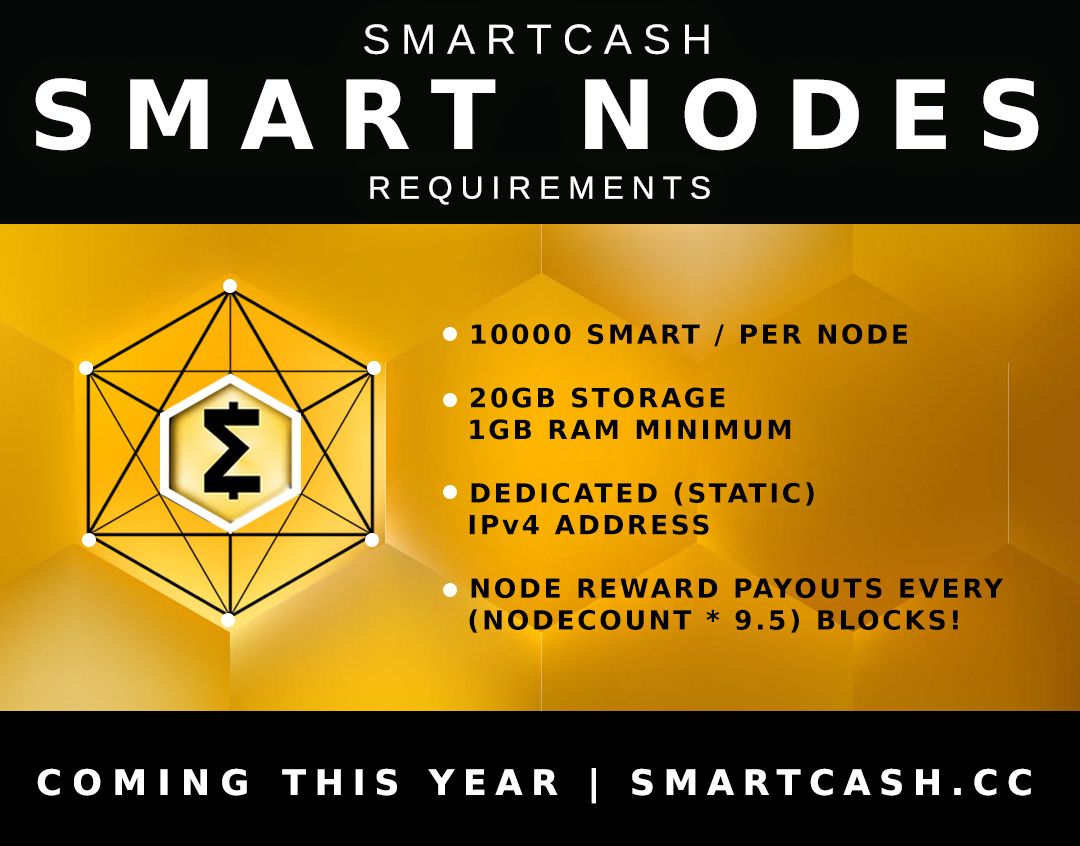 Smartcash займ личный. Smart Crypto.