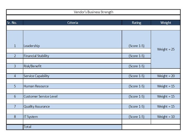 Table-1_-VBS-Parameters.jpeg