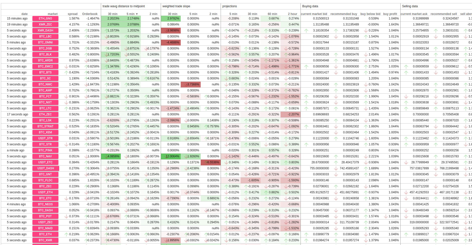 forecasts-screenshot.png