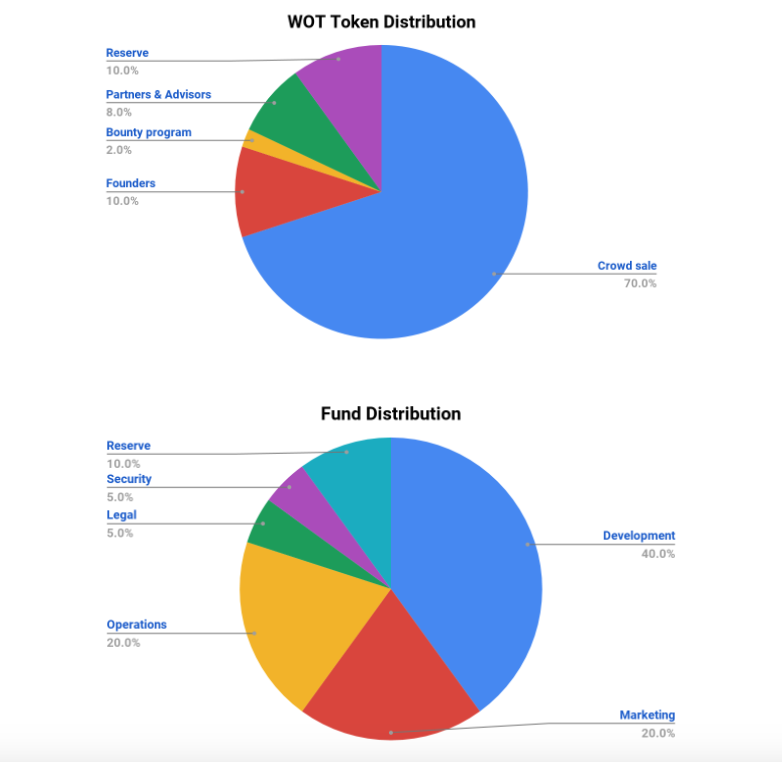 Screen Shot 2018-02-17 at 10.11.50.png