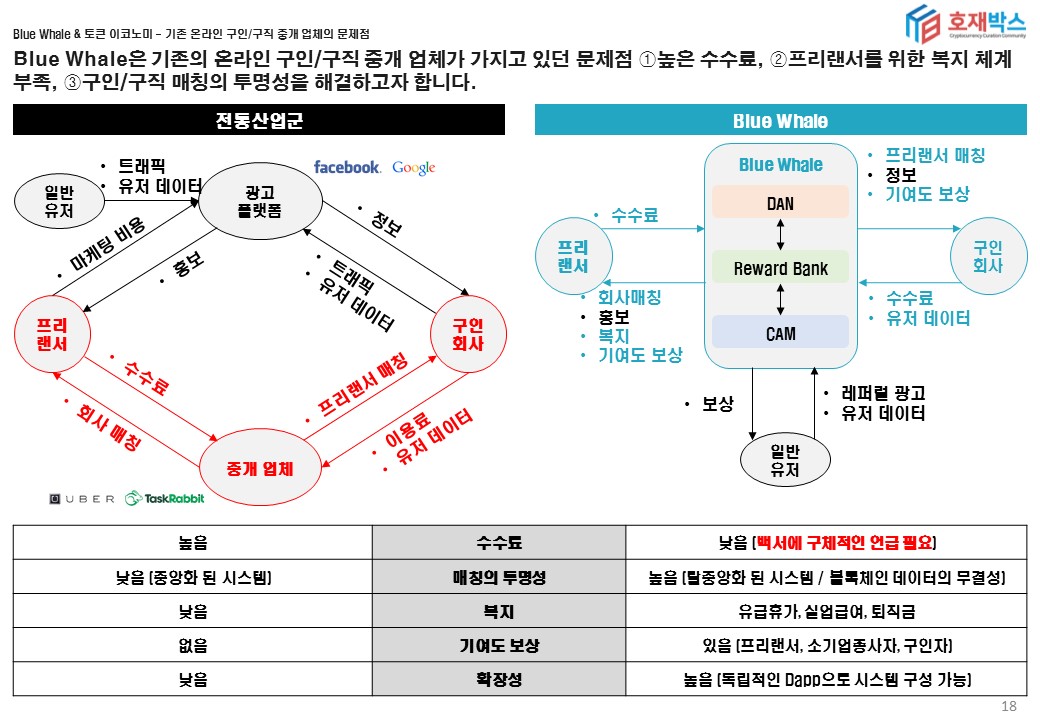 슬라이드18.JPG