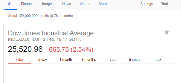 dow.PNG