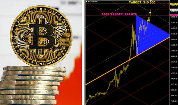 bitcoin-price-live-watch-analysis-latest-news-893240.jpg