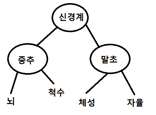 뚜시 1.png