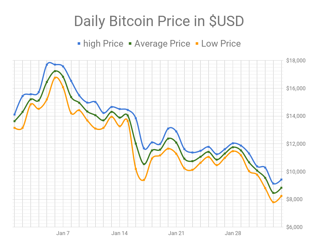 chart (1).png