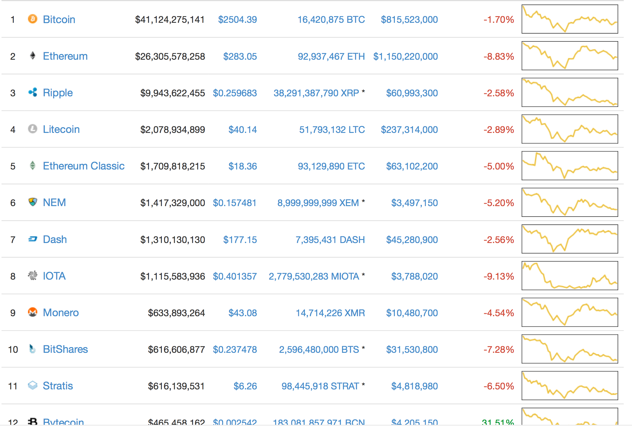 Screen Shot 2017-07-01 at 14.42.38.png