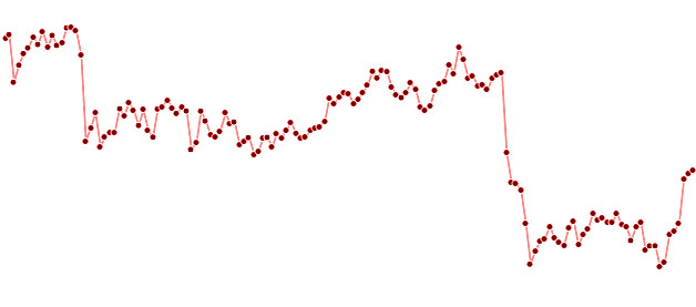 bitcoin-kurs-verlauf-20171005.jpg