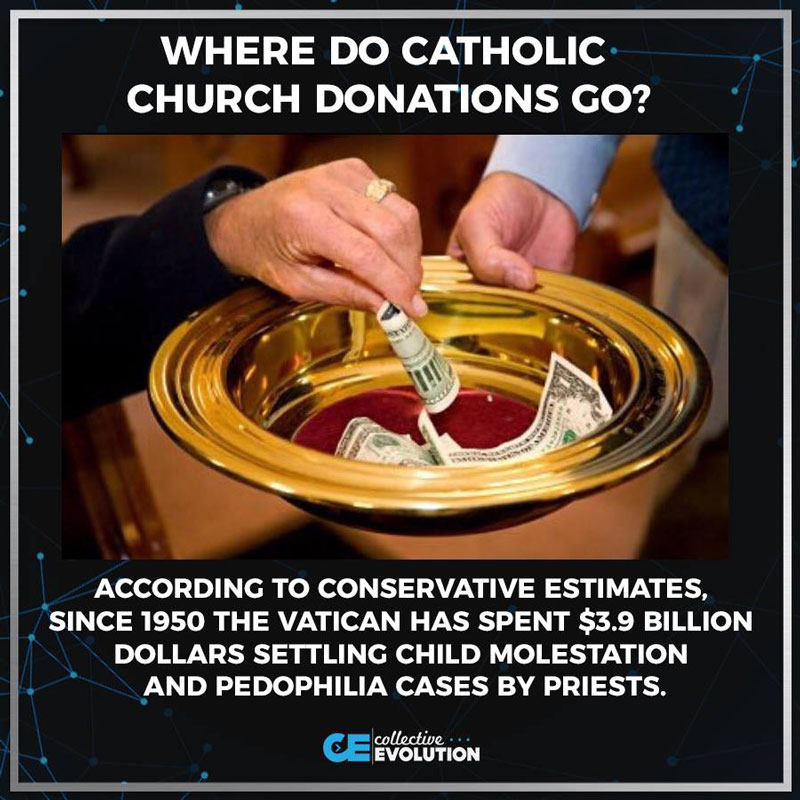 8-Where-do-catholic-church-donations-go.jpg
