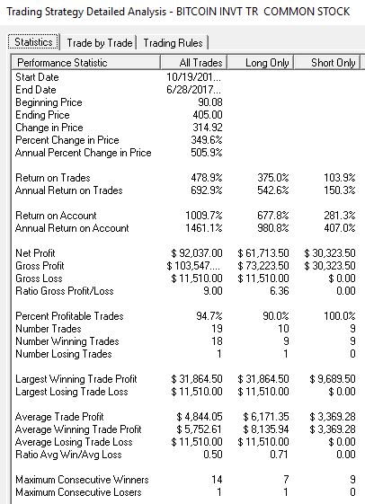 BTC 062717 d.JPG