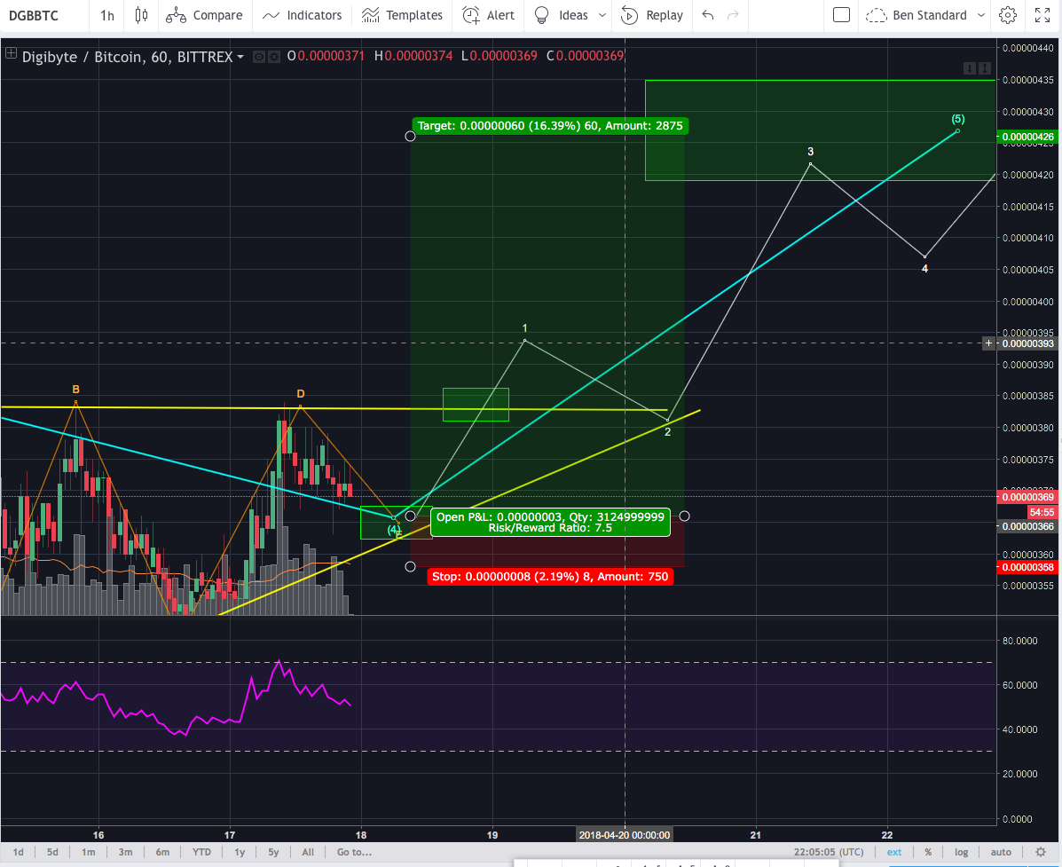 Screen Shot 2018-04-18 at 00.05.01.png